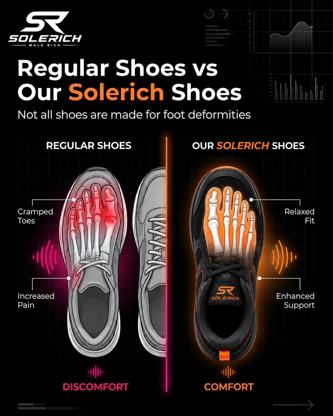 Best Sneakers for Men & Women
