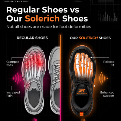 Best Sneakers for Men & Women
